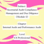 Secretarial Audit Compliance Management and Due Diligence (Module-2)