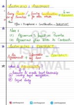 CSEET || Indian Contract Act 1872 || CS Ishika Agrawal | Edu Mansion - Image 2