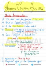 CSEET || Indian Contract Act 1872 || CS Ishika Agrawal | Edu Mansion - Image 3