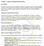 CRVI SHORT NOTES | CS PROFESSIONAL NEW SYLLABUS (PDF) - Image 3