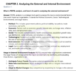 SMCF Question Bank - CS Professional New Syllabus (E-Book) PDF - Image 4