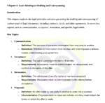DPA (DRAFTING) SHORTS NOTES | CS PROFESSIONAL NEW SYLLABUS (PDF) - Image 4