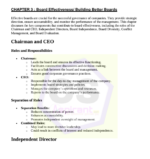 ESG SHORTS NOTES | CS PROFESSIONAL NEW SYLLABUS (PDF) - Image 3