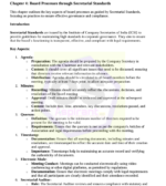 ESG SHORTS NOTES | CS PROFESSIONAL NEW SYLLABUS (PDF) - Image 4