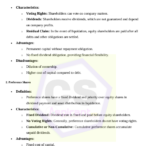 SMCF SHORTS NOTES | CS PROFESSIONAL NEW SYLLABUS (PDF) - Image 4