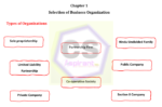SBILL SHORTS NOTES | CS EXECUTIVE NEW SYLLABUS (PDF) - Image 3