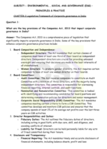 ESG Question Bank - CS Professional New Syllabus (E-Book) PDF - Image 3