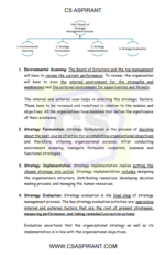 SMCF Notes - CS PROFESSIONAL (New Syllabus) E-Book - Image 5