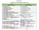 JIGL Handwritten Notes (New Syllabus) CS Executive - Image 2