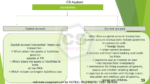 EBCL SHORTS + FULL NOTES | CS EXECUTIVE | CS ASPIRANT - Image 2