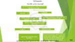 EBCL SHORTS + FULL NOTES | CS EXECUTIVE | CS ASPIRANT - Image 3