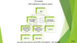 EBCL SHORTS + FULL NOTES | CS EXECUTIVE | CS ASPIRANT - Image 4