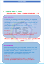 ALL IN ONE CASE BOOK | CS EXECUTIVE MODULE 1 | CS ASPIRANT - Image 5
