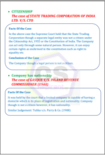 ALL IN ONE CASE BOOK | CS EXECUTIVE MODULE 1 | CS ASPIRANT - Image 7