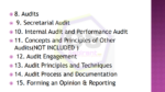 SECRETARIAL AUDIT COMPLIANCE MANAGEMENT AND DUE DILIGENCE Short Notes | CS PROF. - Image 3