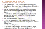 SECRETARIAL AUDIT COMPLIANCE MANAGEMENT AND DUE DILIGENCE Short Notes | CS PROF. - Image 4