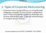 Corporate Restructuring, Insolvency Liquidation & Winding-up (PART 1) CS PROF. - Image 2