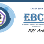 EBCL ECIPL CHAPTER 1 RBI ACT CHART BOOK || EBCL || CS-EXECUTIVE
