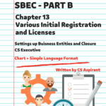 SBEC / SBILL  - Chapter 13 Various Initial Registration and Licenses Handwritten Notes