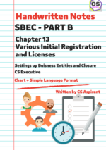 SBEC / SBILL  - Chapter 13 Various Initial Registration and Licenses Handwritten Notes