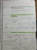 Company Law & Practice Handwritten Notes (New Syllabus) CS EXECUTIVE (E-BOOK) - Image 4