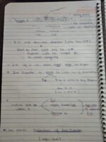 Company Law & Practice Handwritten Notes (New Syllabus) CS EXECUTIVE (E-BOOK) - Image 5